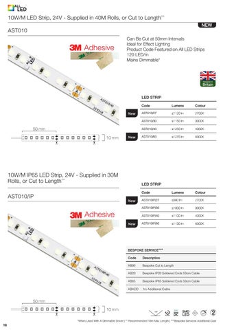 ALL LED Mini 灯饰手册 1st 版 第 16 页