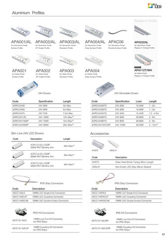 ALL LED Mini 灯饰手册 1st 版 第 17 页