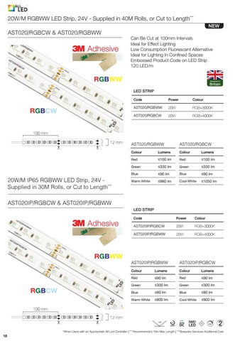 ALL LED Mini 灯饰手册 1st 版 第 18 页