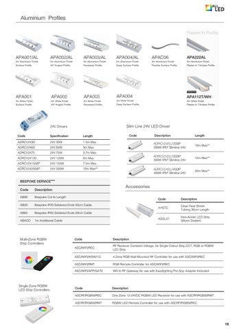 ALL LED Mini 灯饰手册 1st 版 第 19 页