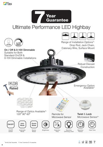 ALL LED Mini 灯饰手册 1st 版 第 6 页
