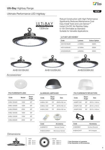ALL LED Mini 灯饰手册 1st 版 第 7 页