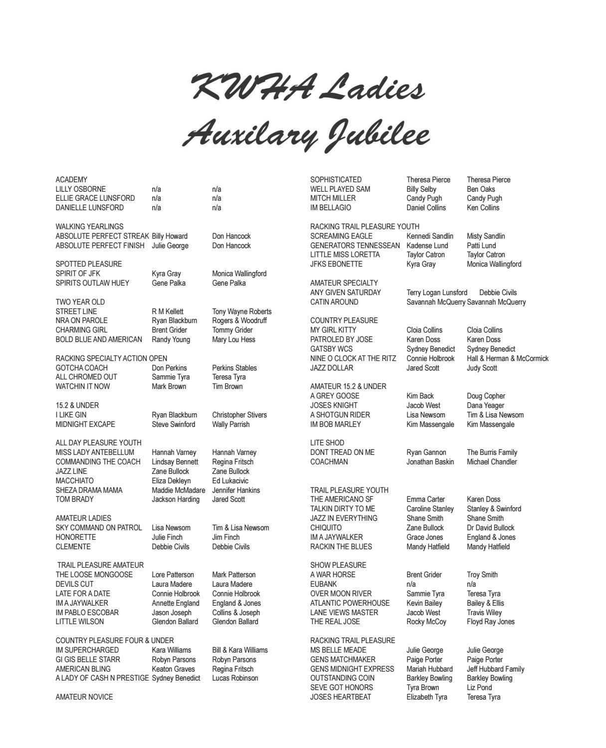 kwha-ladies-auxilary-jubilee-results by