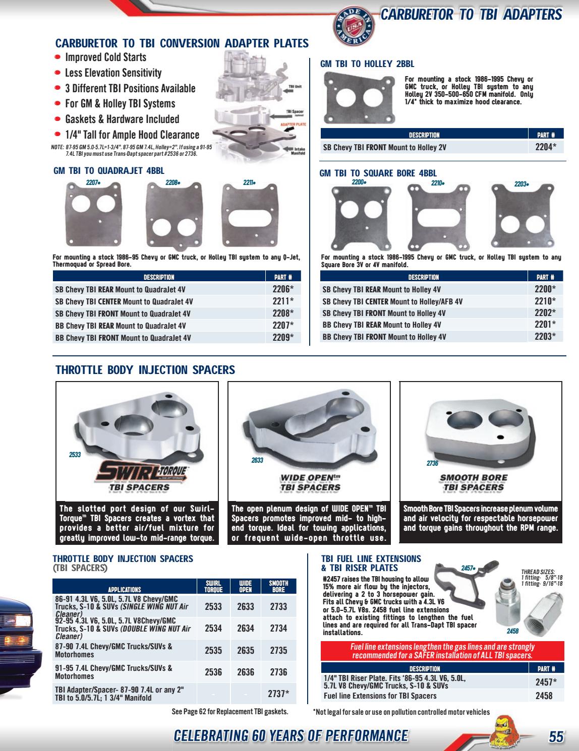 Trans-Dapt 2202 Holley 4V To Sb Tbi Adapt