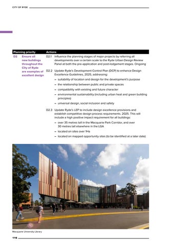 Planning Ryde Local Strategic Planning Statement by City of Ryde - Issuu