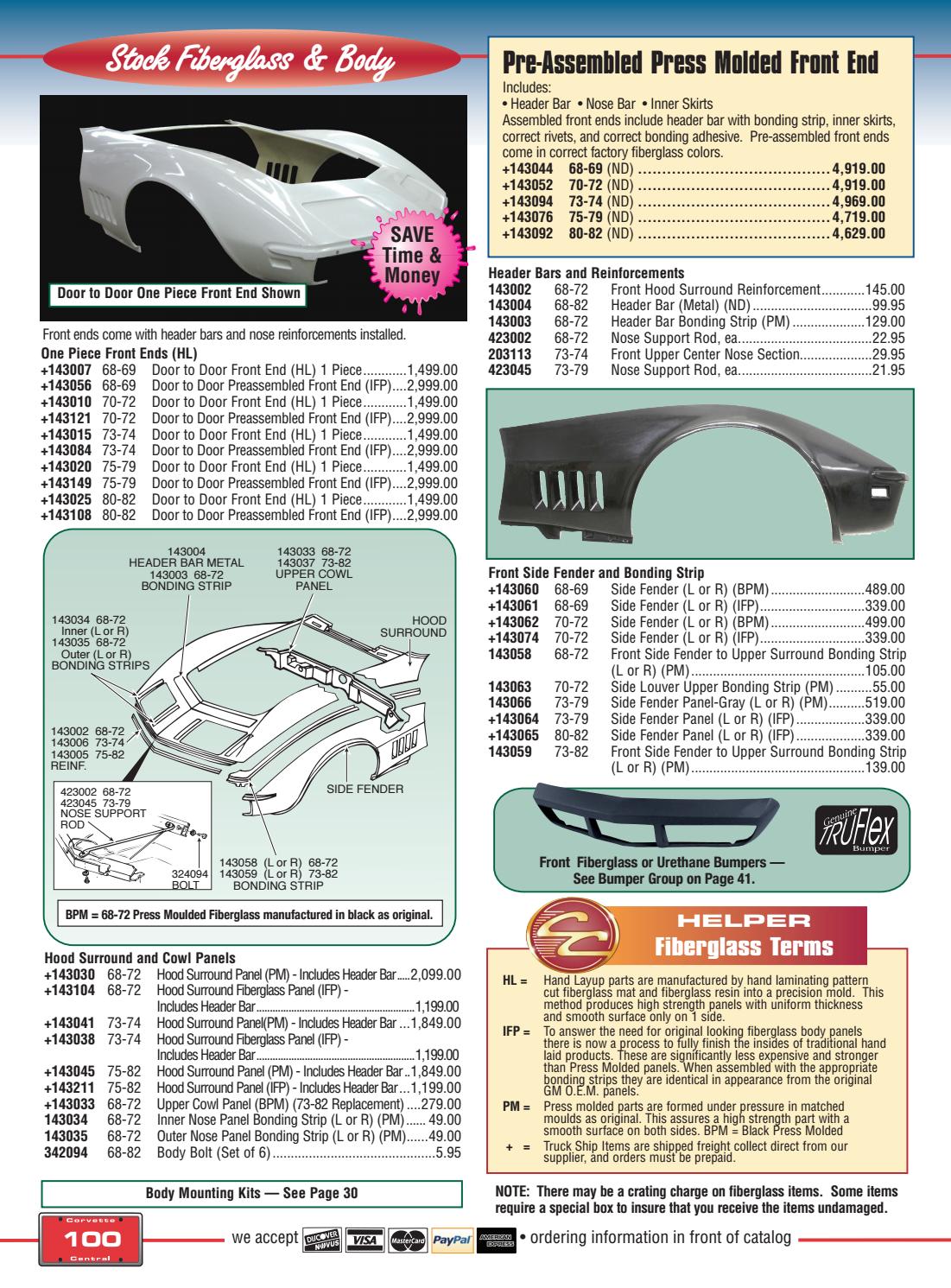 Corvette Central C3 (6882) Corvette Parts Catalog by Corvette Central