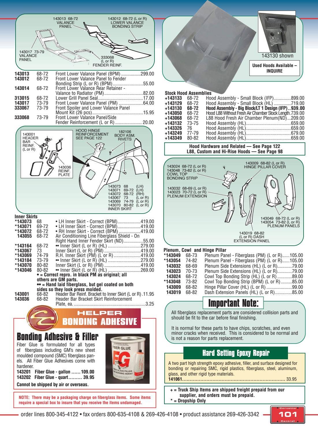 Corvette Central C3 (6882) Corvette Parts Catalog by Corvette Central