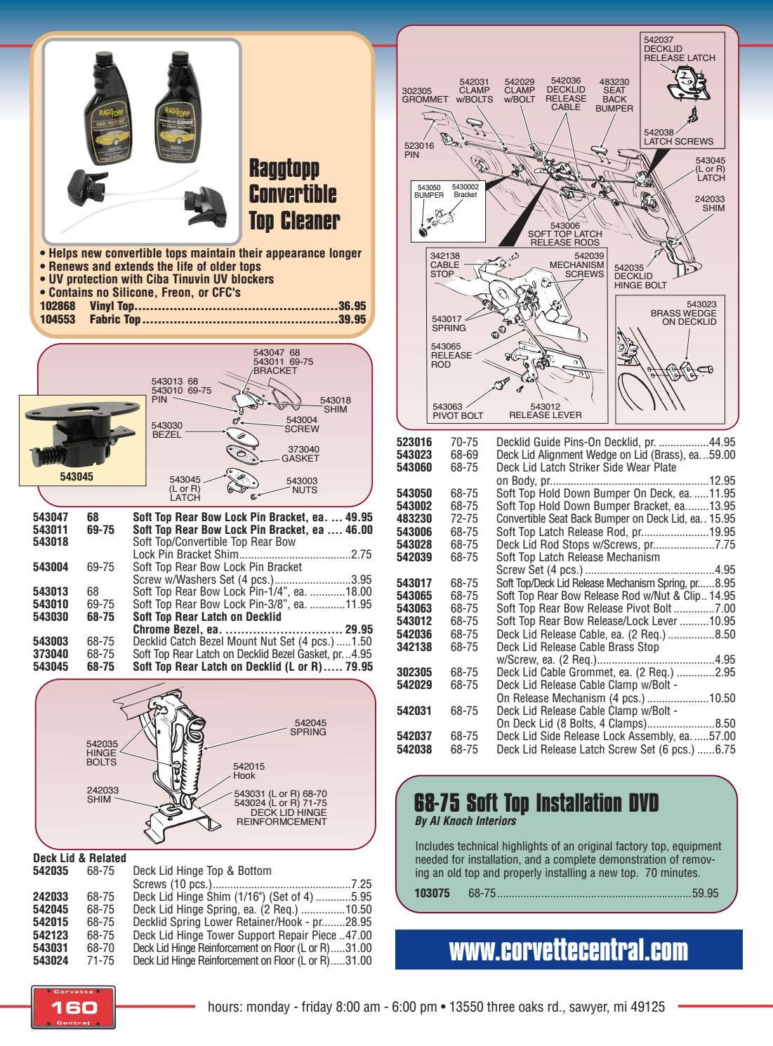 Corvette Central C3 (6882) Corvette Parts Catalog by Corvette Central