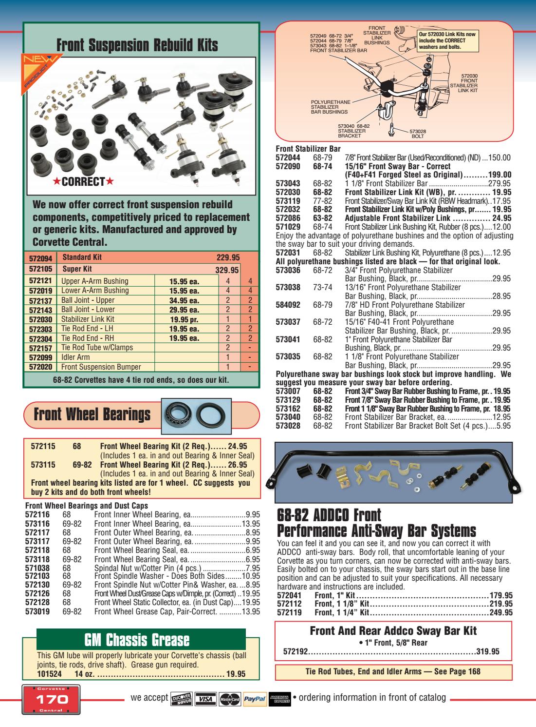 Corvette Central C3 (6882) Corvette Parts Catalog by Corvette Central