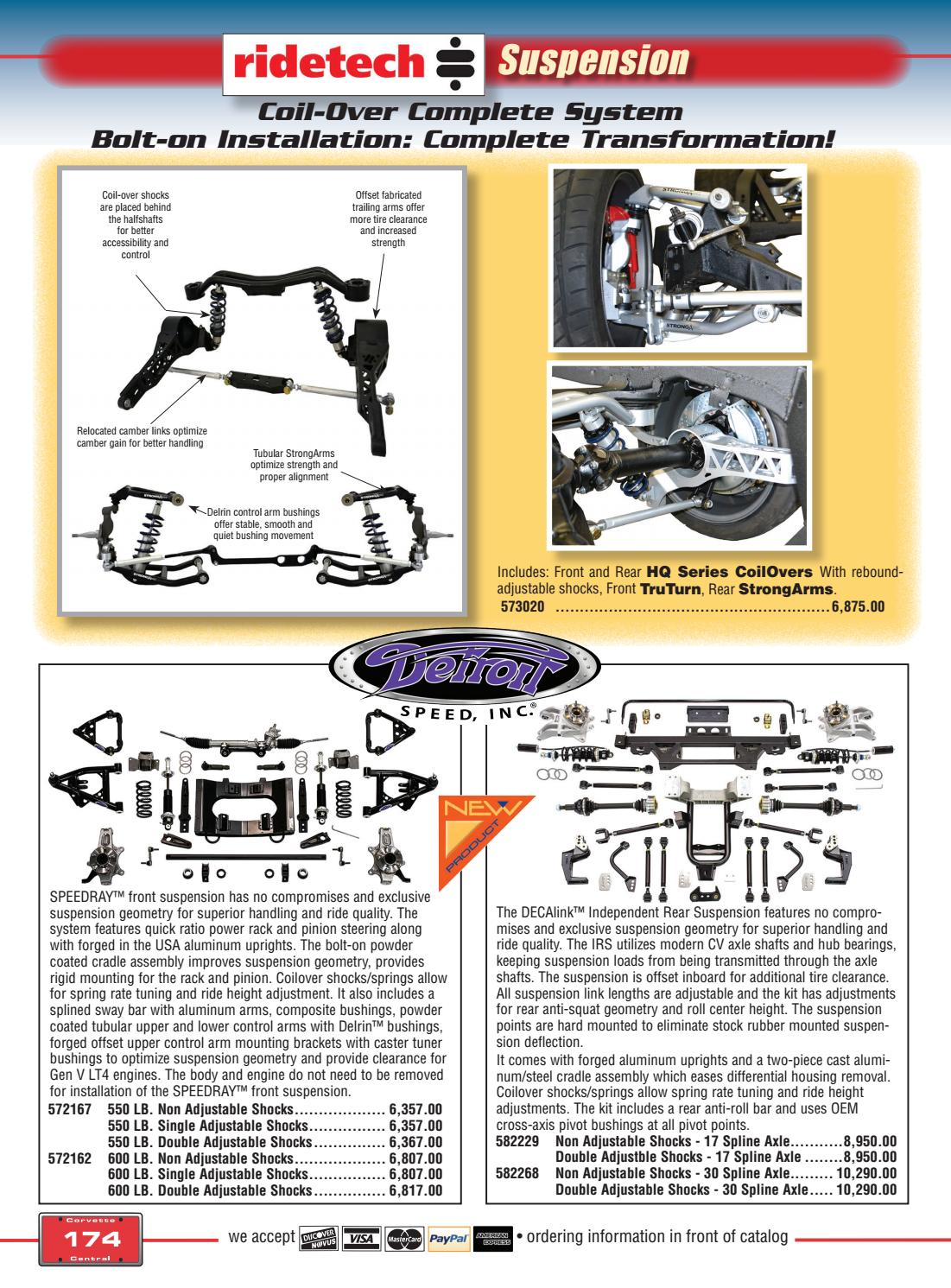 Corvette Central C3 (6882) Corvette Parts Catalog by Corvette Central
