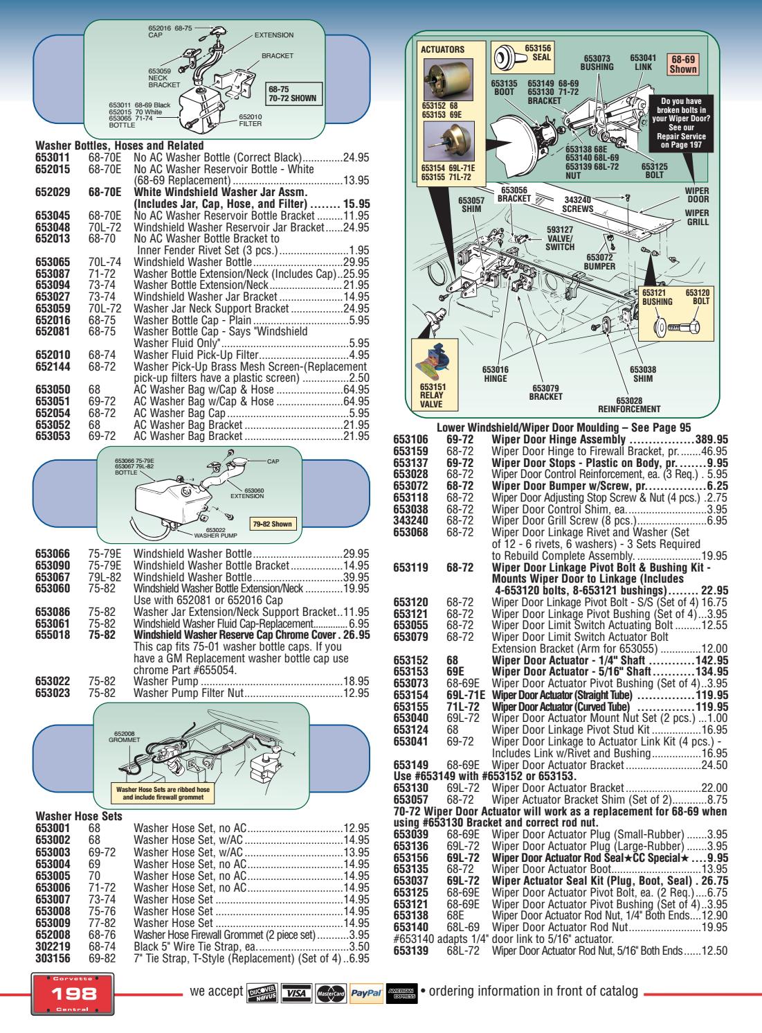 Corvette Central C3 (6882) Corvette Parts Catalog by Corvette Central