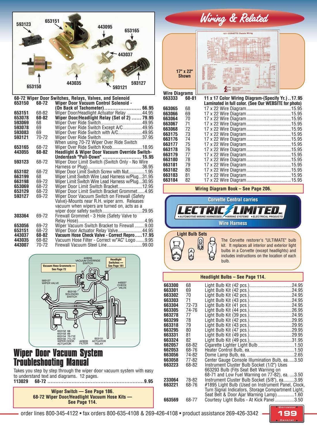 Corvette Central C3 (6882) Corvette Parts Catalog by Corvette Central