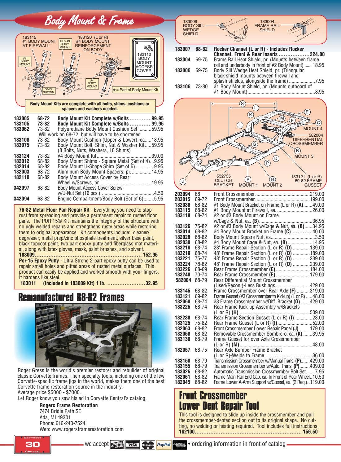 Corvette Central C3 (6882) Corvette Parts Catalog by Corvette Central