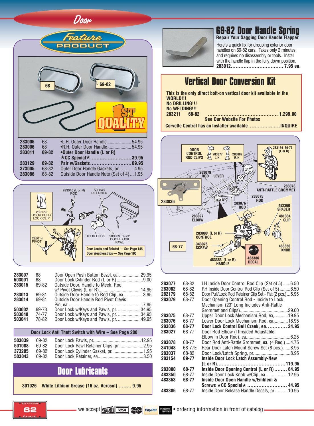 Corvette Central C3 (6882) Corvette Parts Catalog by Corvette Central