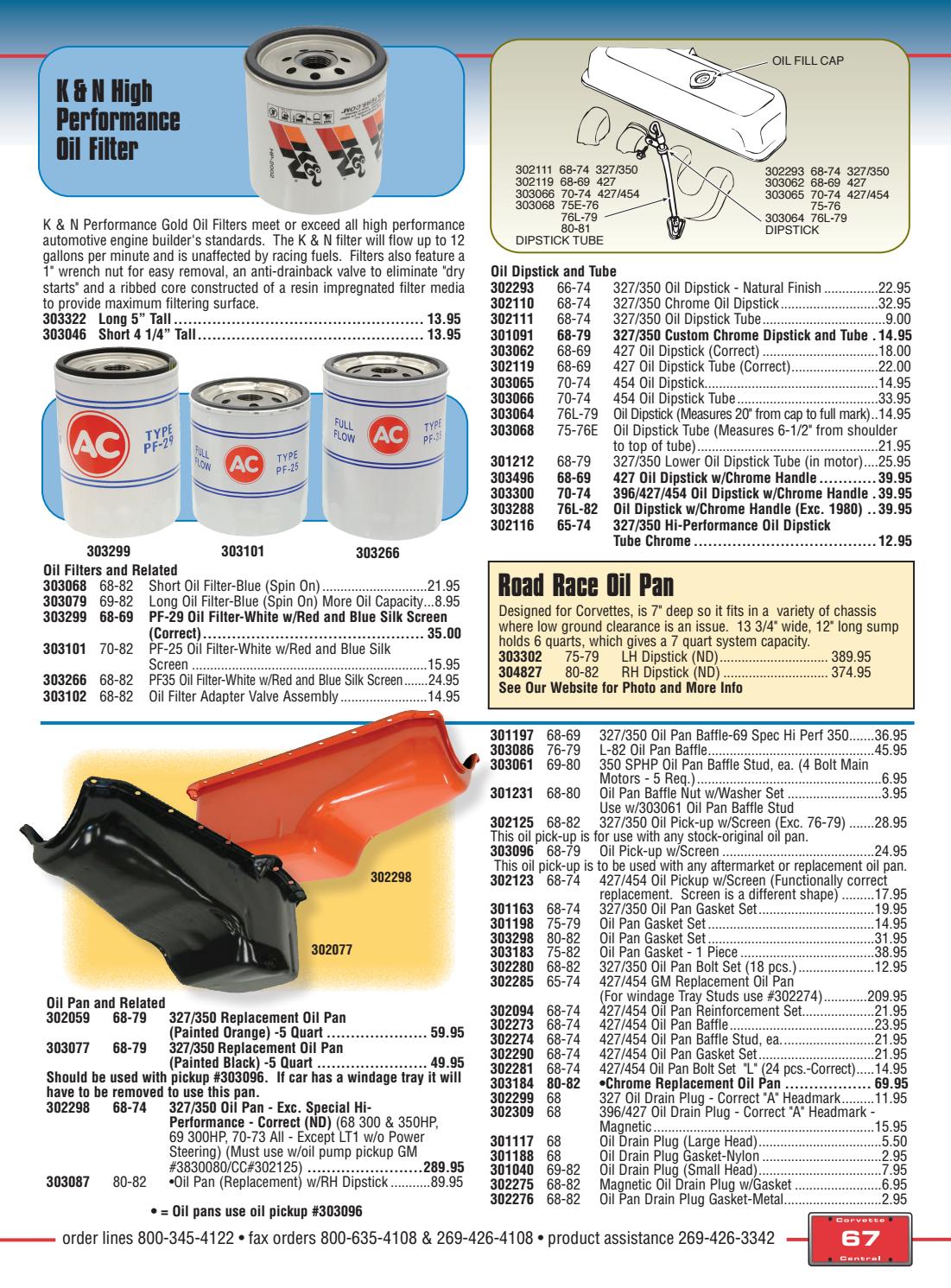 Corvette Central C3 (6882) Corvette Parts Catalog by Corvette Central
