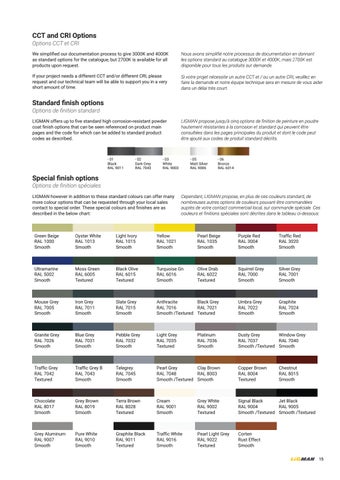 LIGMAN 灯饰目录 · Dark Sky Approved Luminaires 第 17 页