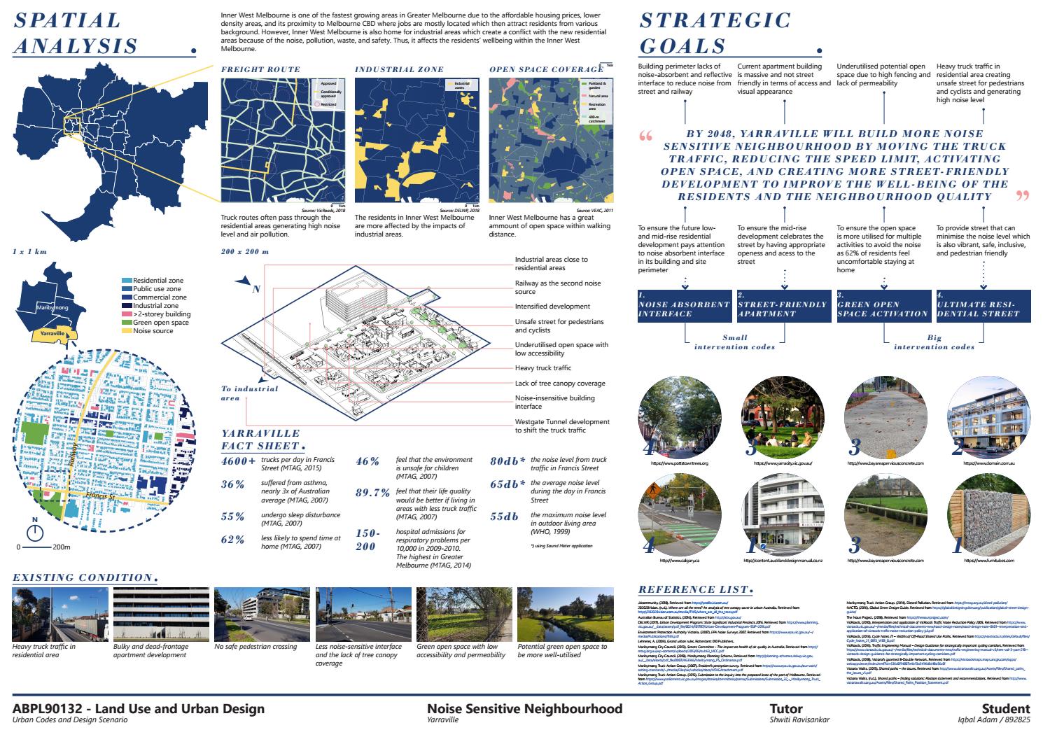 Urban Codes for NoiseProne Neighbourhood by Iqbal Adam Dalimunthe Issuu
