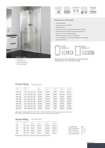 Roman Showers Product 家具手册 January 2020 第 21 页