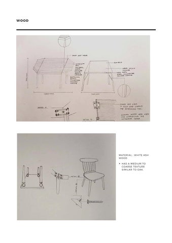 Material and finishes assignment 1 第 20 页