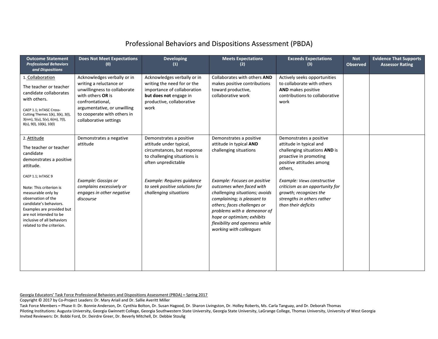 COE PBDA Rubric by College & State University Issuu
