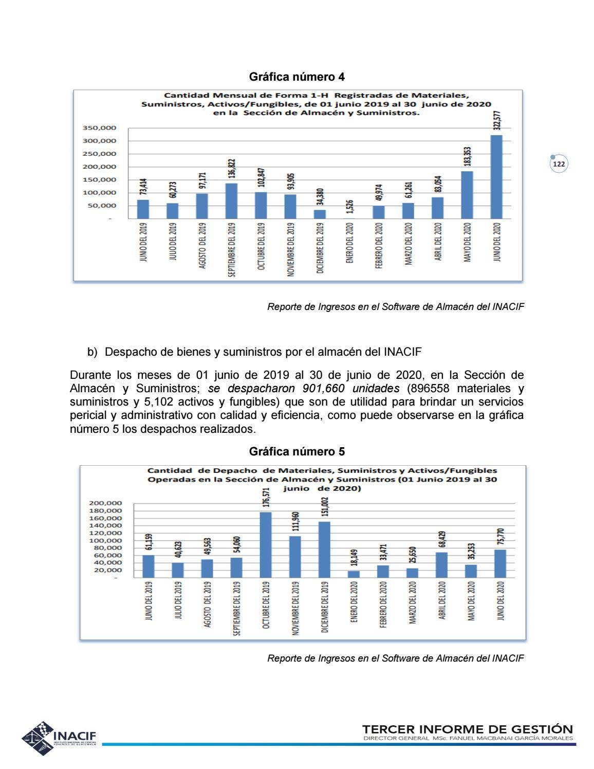 Tercer Informe de Gestión by Instituto Nacional de Ciencias Forenses de ...