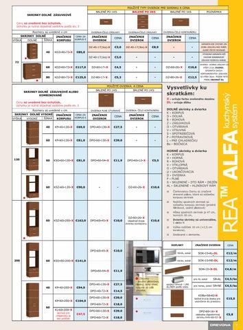 REA × AVA, SK 家具目录 nábytku elitte , 2020 第 9 页