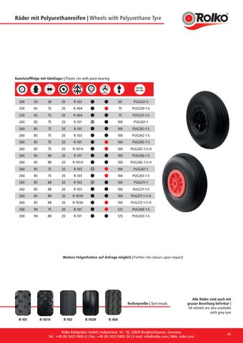Industrie-Gesamtkatalog: Rubrik 3 / Industry 家具目录 : Group 3 第 5 页