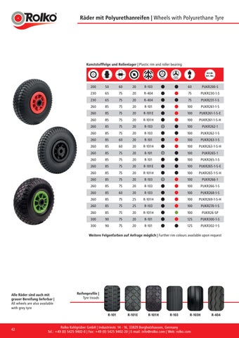 Industrie-Gesamtkatalog: Rubrik 3 / Industry 家具目录 : Group 3 第 6 页