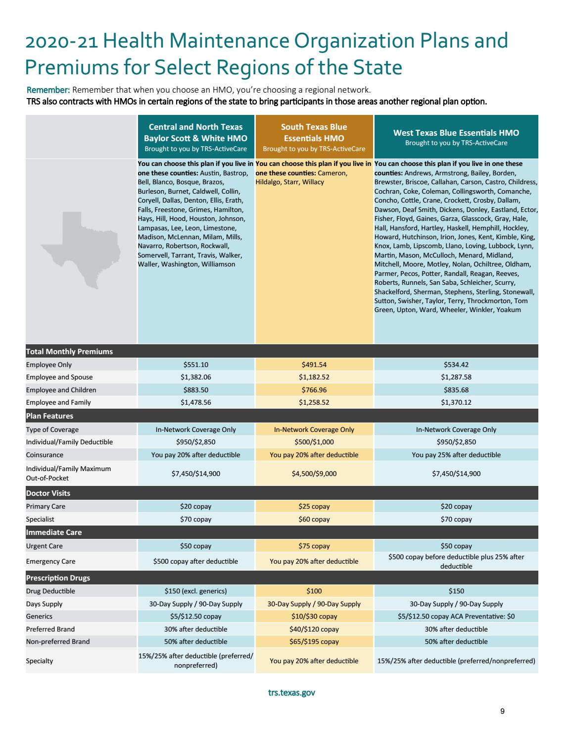 202021 Brownfield ISD Benefit Guide by FBS Issuu