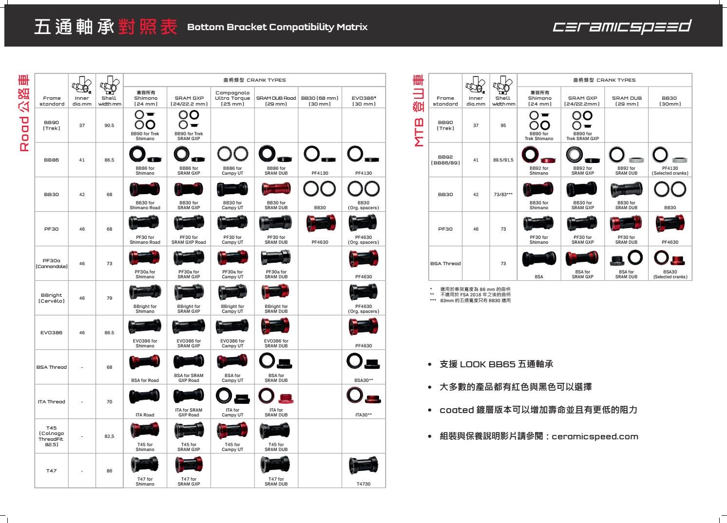 Ceramicspeed 對照表 by Salloy Bike Issuu