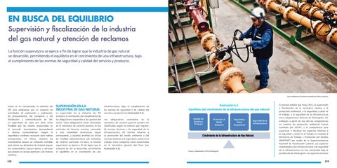 La in dustria del Gas Natural en el Perú. A diez años del Proyecto ...