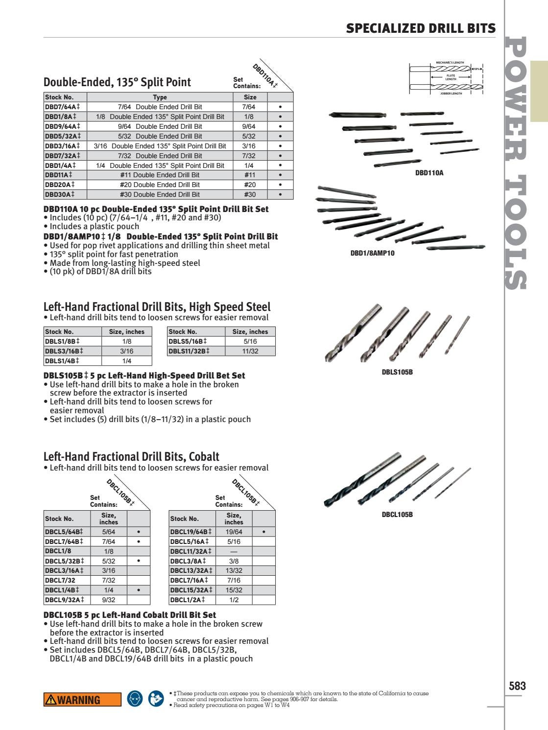 Snapon Tools Product Catalogue by SnaponToolsUK Issuu