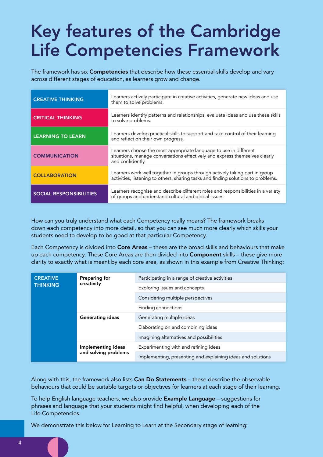 Cambridge Life Competencies: An Introduction by Cambridge English - Issuu