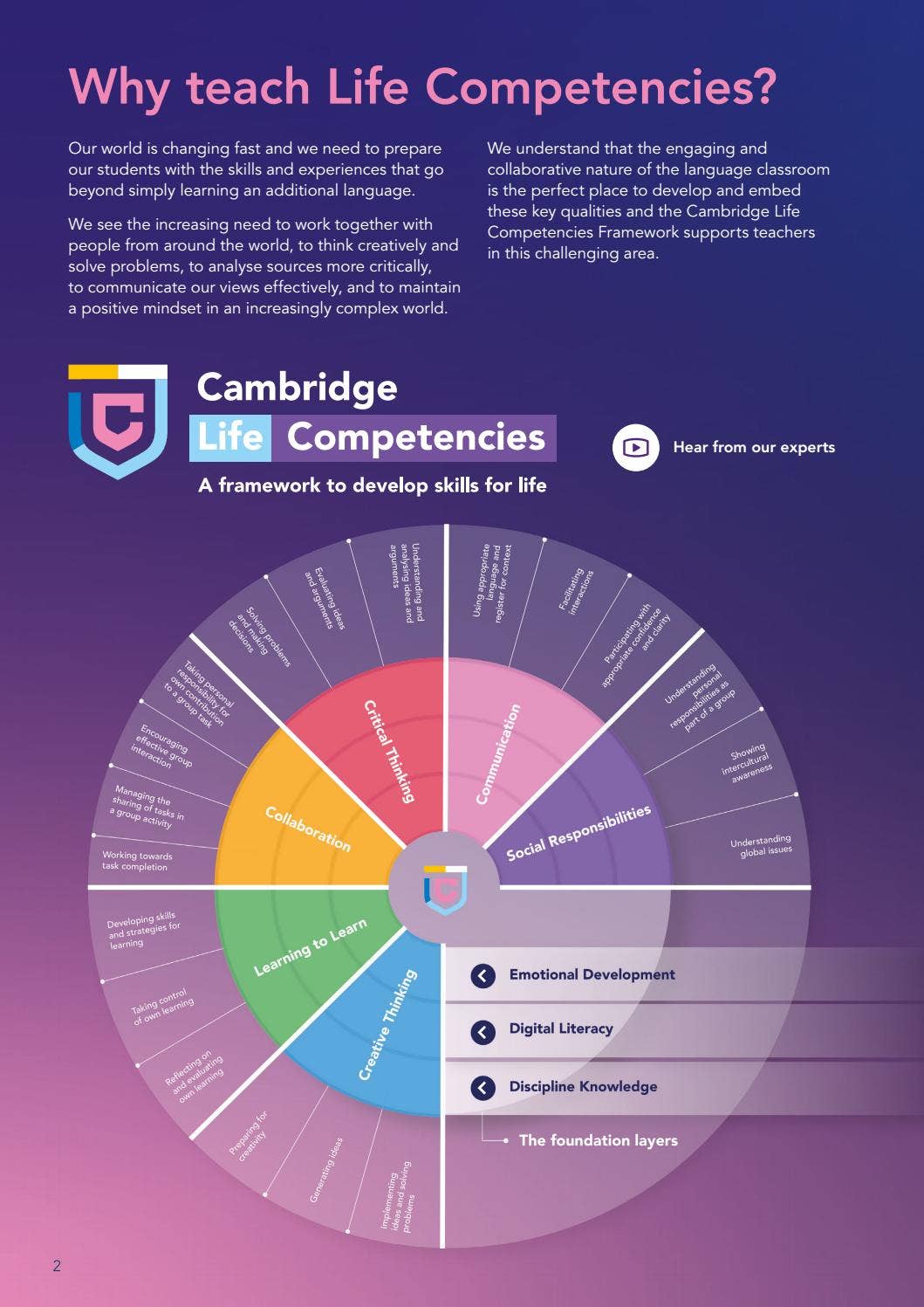 Cambridge Life Competencies Framework: Emotional Development by ...