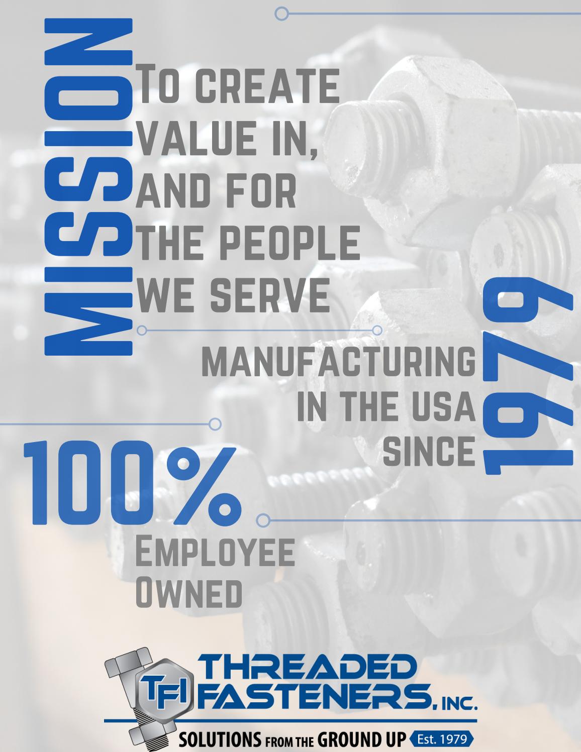 Threaded Fasteners, Inc. Product Book by threadedfasteners Issuu