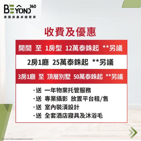 Porrapat Kankang 家具目录 · BEyond360 家具 Package 第 14 页
