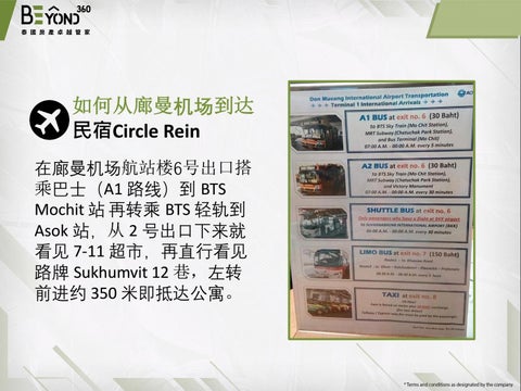 Circle Rein ECO E- 家具手册 第 6 页