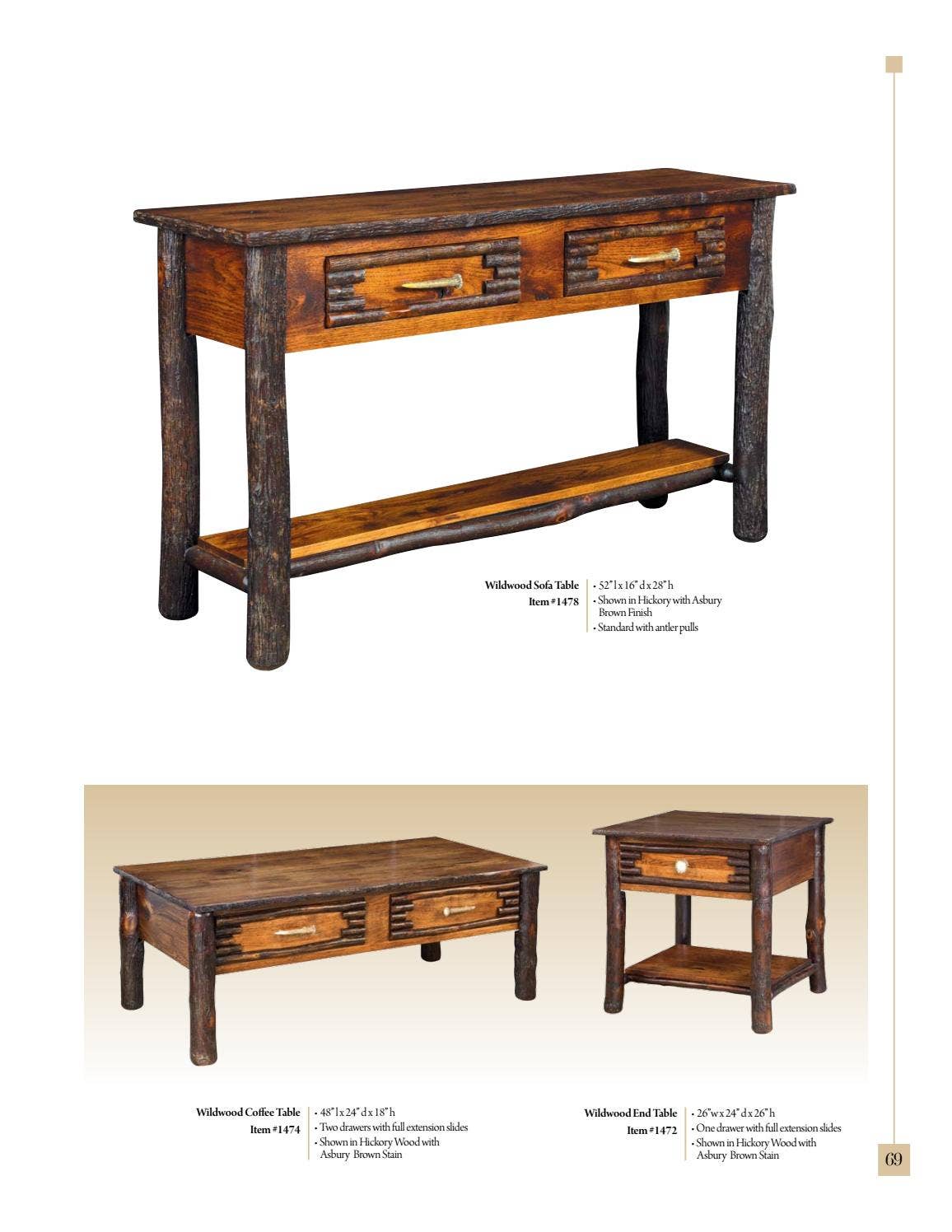 Hilltop Hickory Furniture 2020 by Heritage Amish Furniture Issuu