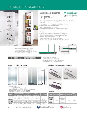 灯饰目录 Accesorios 德文 Cocina, 德文 CYMISA. 第 4 页