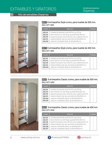 灯饰目录 Accesorios 德文 Cocina, 德文 CYMISA. 第 8 页