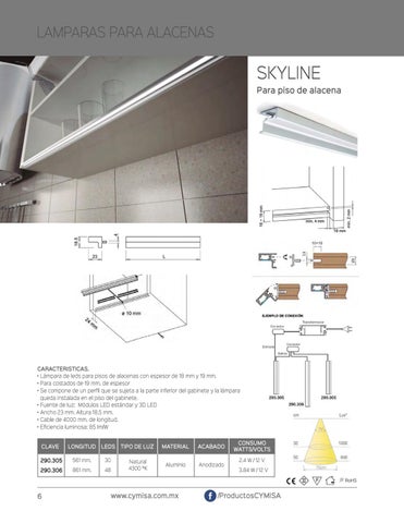 cymisa 灯饰目录 Iluminación, 德文 CYMISA. 第 6 页