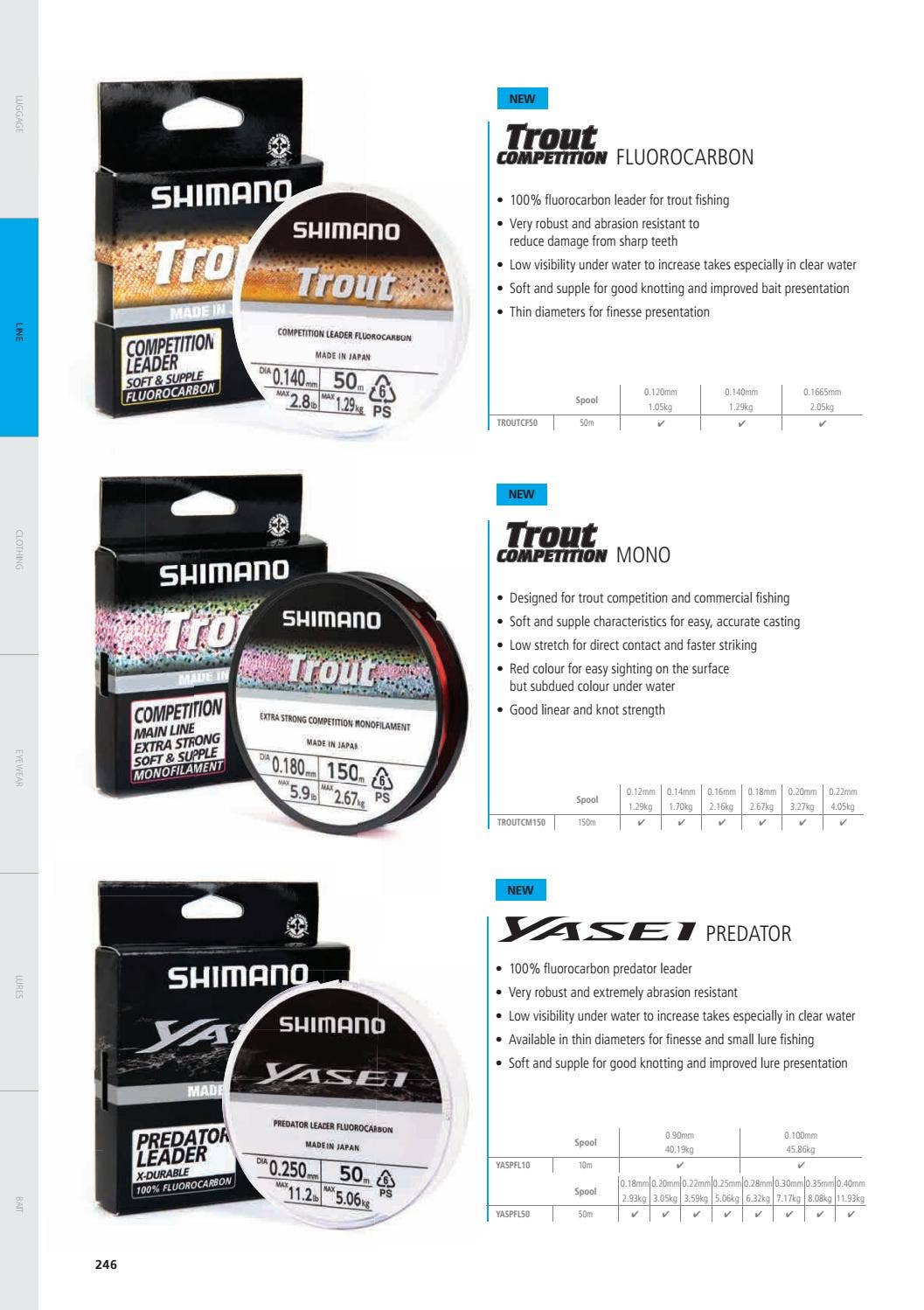 Shimano Catalogue 2021 (Nordics) by Shimano Europe BV Issuu