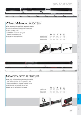 Shimano Catalogue 2021 (EN) by Shimano Europe BV - Issuu