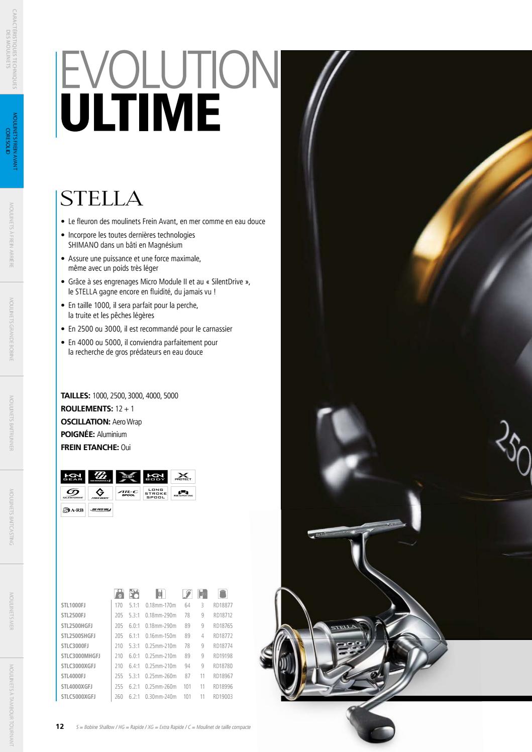 Shimano Catalogue 2021 (FR) by Shimano Europe BV Issuu