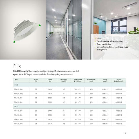 Aura Light 灯饰目录 · Fokussortiment Armaturer fra NO 第 9 页