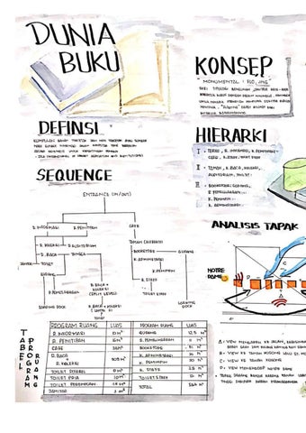Architecture Portfolio 第 6 页