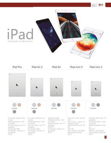 CATALOGO COMPUTO MIB 第 7 页