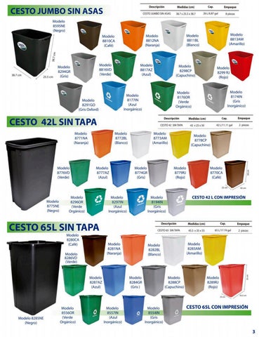 CATALOGO CONTENEDORES 德文 BASURA PLASTICO - MIB 第 7 页