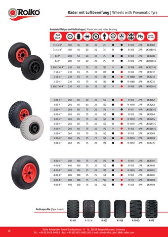 Industrie-Gesamtkatalog: Rubrik 2 / Industry 家具目录 : Group 2 第 10 页