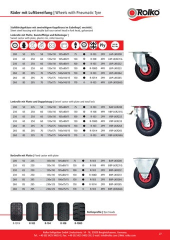 Industrie-Gesamtkatalog: Rubrik 2 / Industry 家具目录 : Group 2 第 11 页